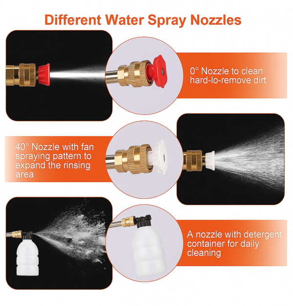 AIYI Cordless Pressure Washer Kit with Battery AY001-933