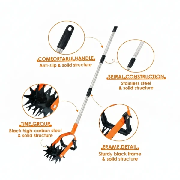 Bebona Manual Garden Tiller -Hand Push Rotary Cultivator with Stainless Steel Handle and Steel Tines AY001-996